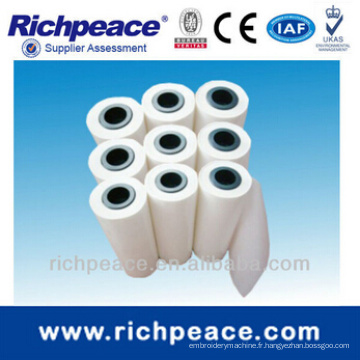 Richseace Embroidery Heat Shrink Adhesive Film
